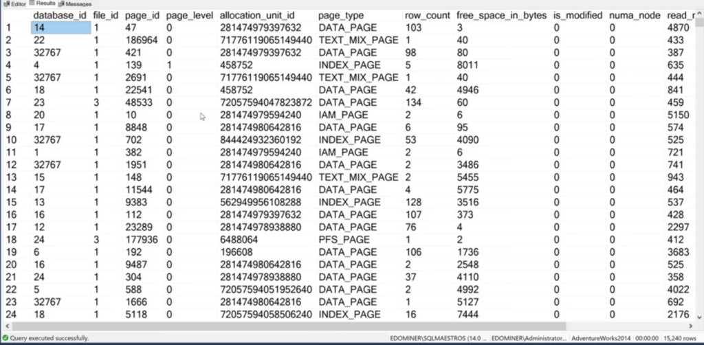 Sql Server Memory Troubleshooting Sqlservergeeks