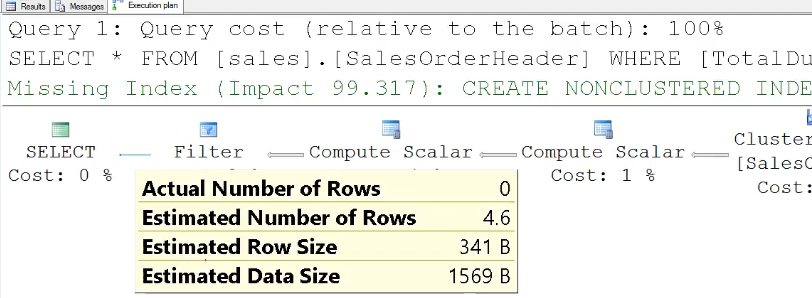 Histogram5