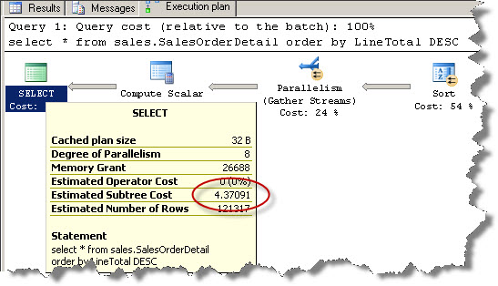 2_SQL_Server_Cost_Threshold_of_Parallelism
