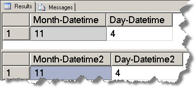 1_SQL_Server_DateTime_DateTime2_behavior