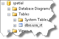 6_SQL_Server_Learning_Spatial_stuff_Importing_shapefiles_in_SQL_Server_database