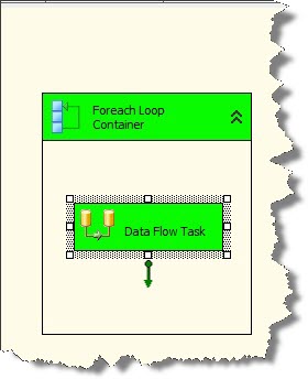 10_SQL_Server_How_to_configure_single_Source_and_destination_in_Data_flow_to_be_used