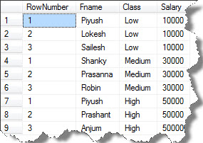 3_SQL_Server_Windowing_and_Ranking_Part1