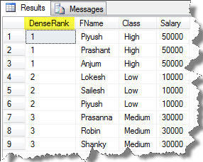 3_SQL_Server_Windowing_and_Ranking_Part3