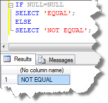 1_Working_with_NULLS_in_SQL_Server_PART_1
