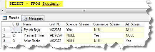 1_Working_with_NULLS_in_SQL_Server_PART_3