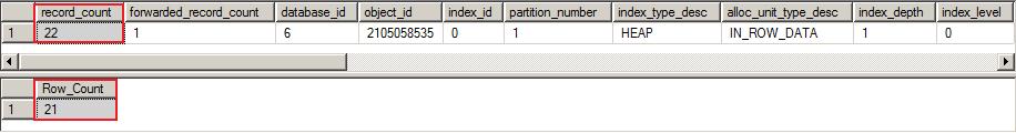 Records versus Rows in Heap2