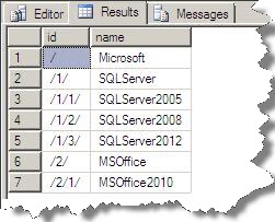 1_SQL_Server_Handling_Hierarchical_data_inside_the_database_Part2