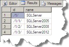 3_SQL_Server_Handling_Hierarchical_data_inside_the_database_Part2