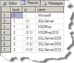 5_SQL_Server_Handling_Hierarchical_data_inside_the_database_Part3