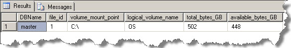1_SQL_Server2012_DENALI_new_DMV_sys.dm_os_volume_stats